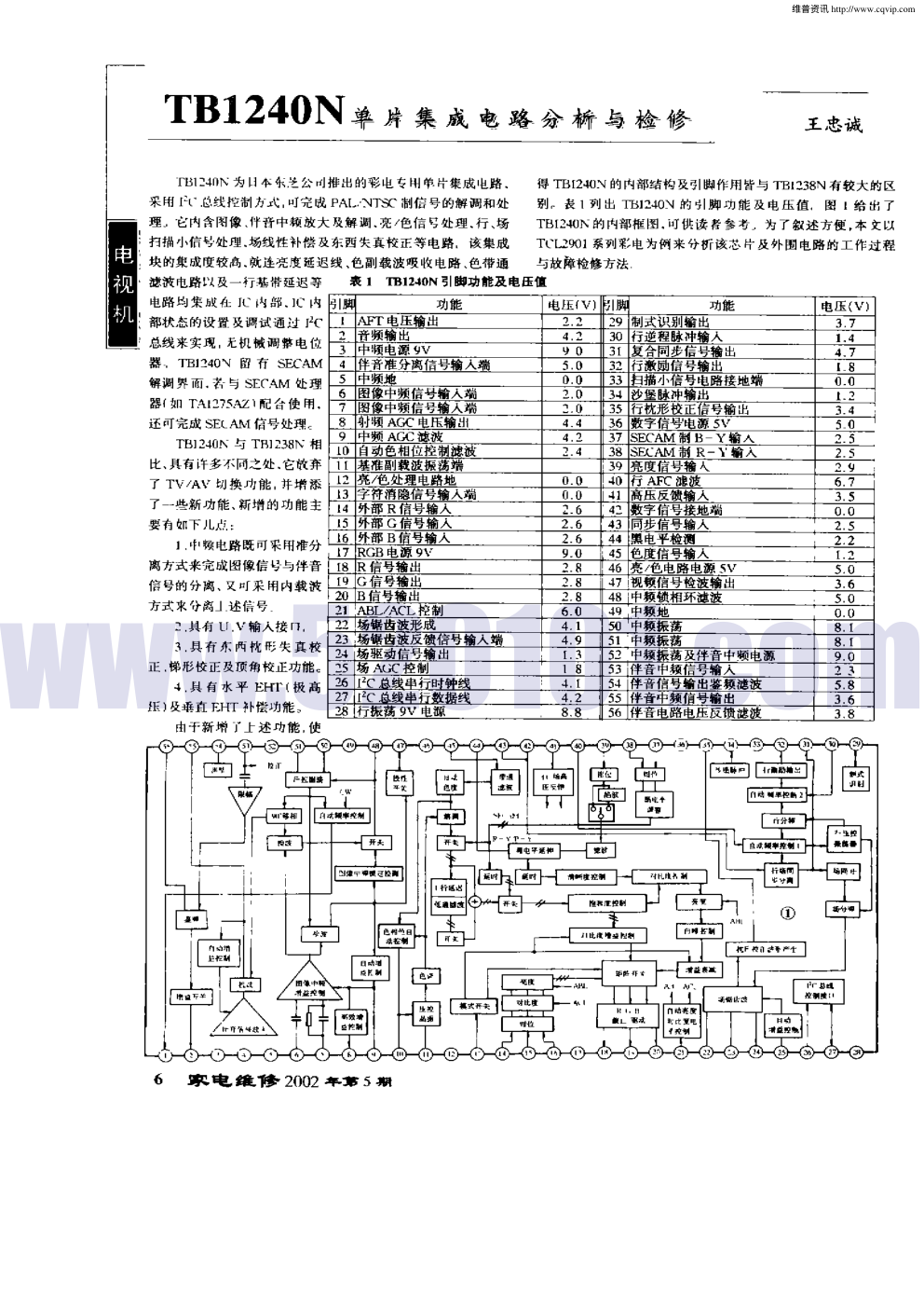 TB1240N单片集成电路分析与检修-0 TB1240N单片集成电路分析与检修-0