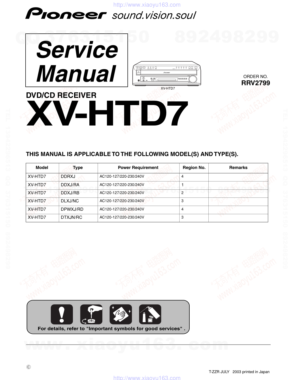 先锋PIONEER XV-HTD7电路图-0 先锋PIONEER XV-HTD7电路图-0
