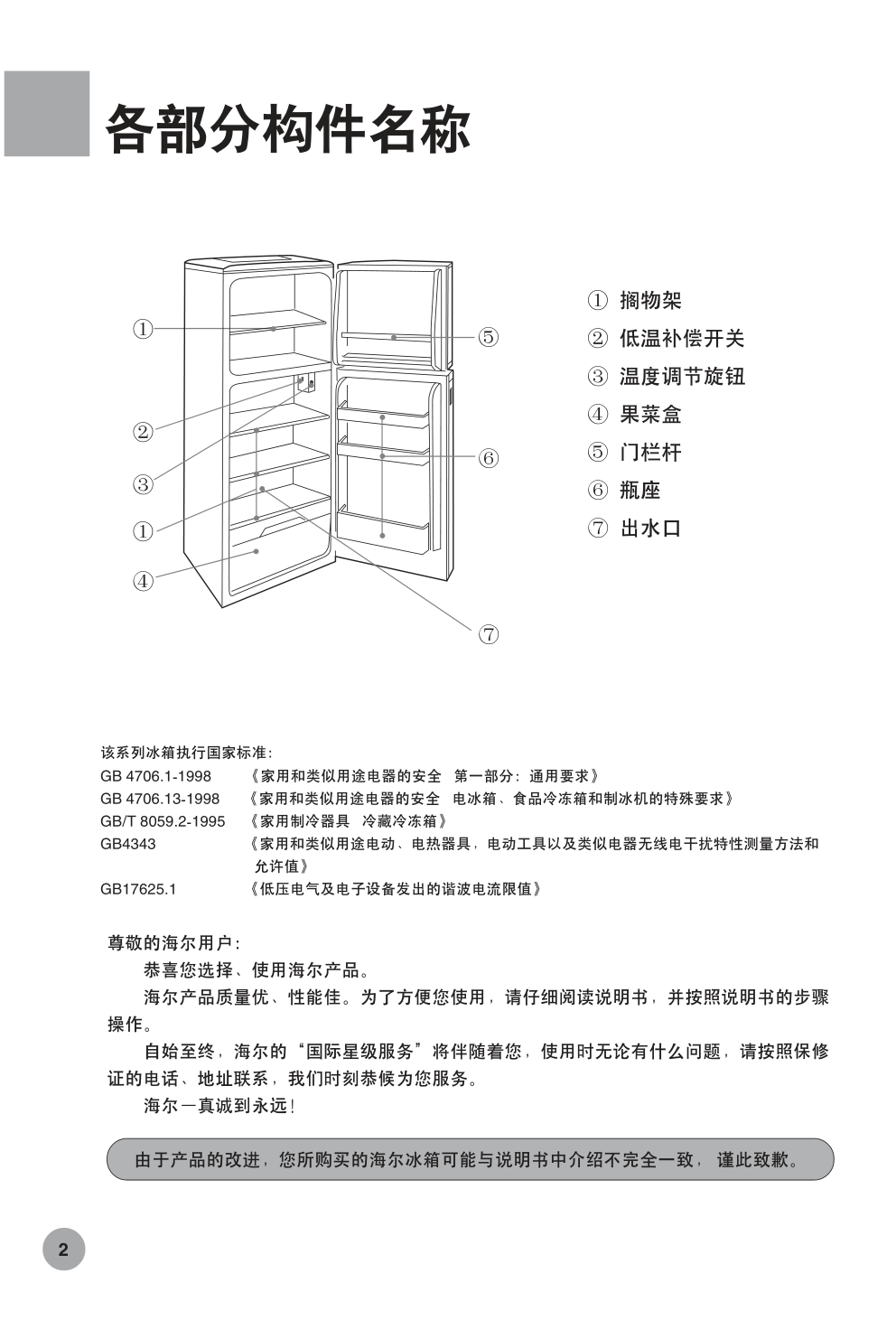 海尔冰箱BCD-130EN使用说明书-2