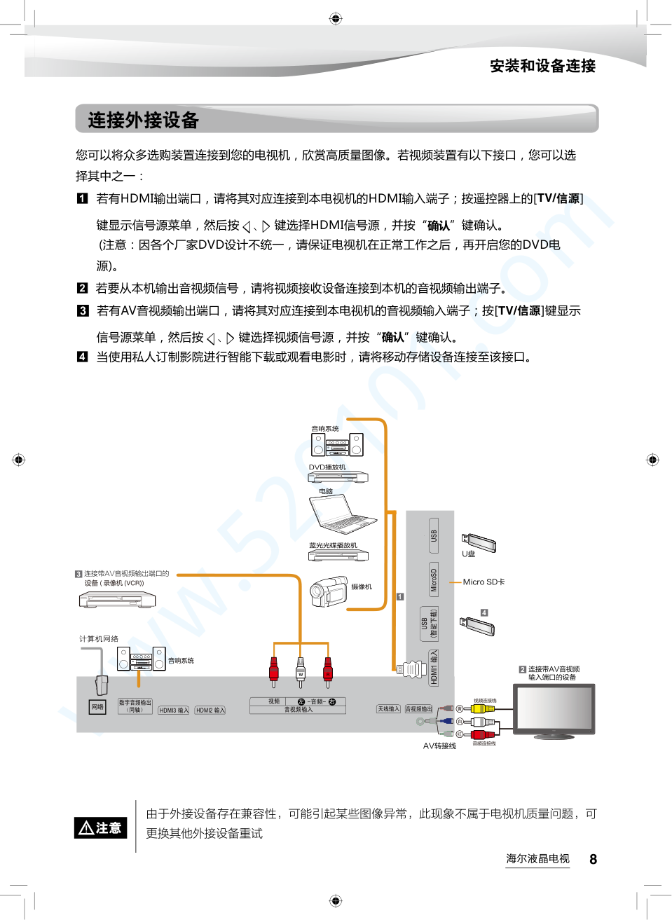 海尔LE32AL88F51液晶电视说明书-8 海尔LE32AL88F51液晶电视说明书-8