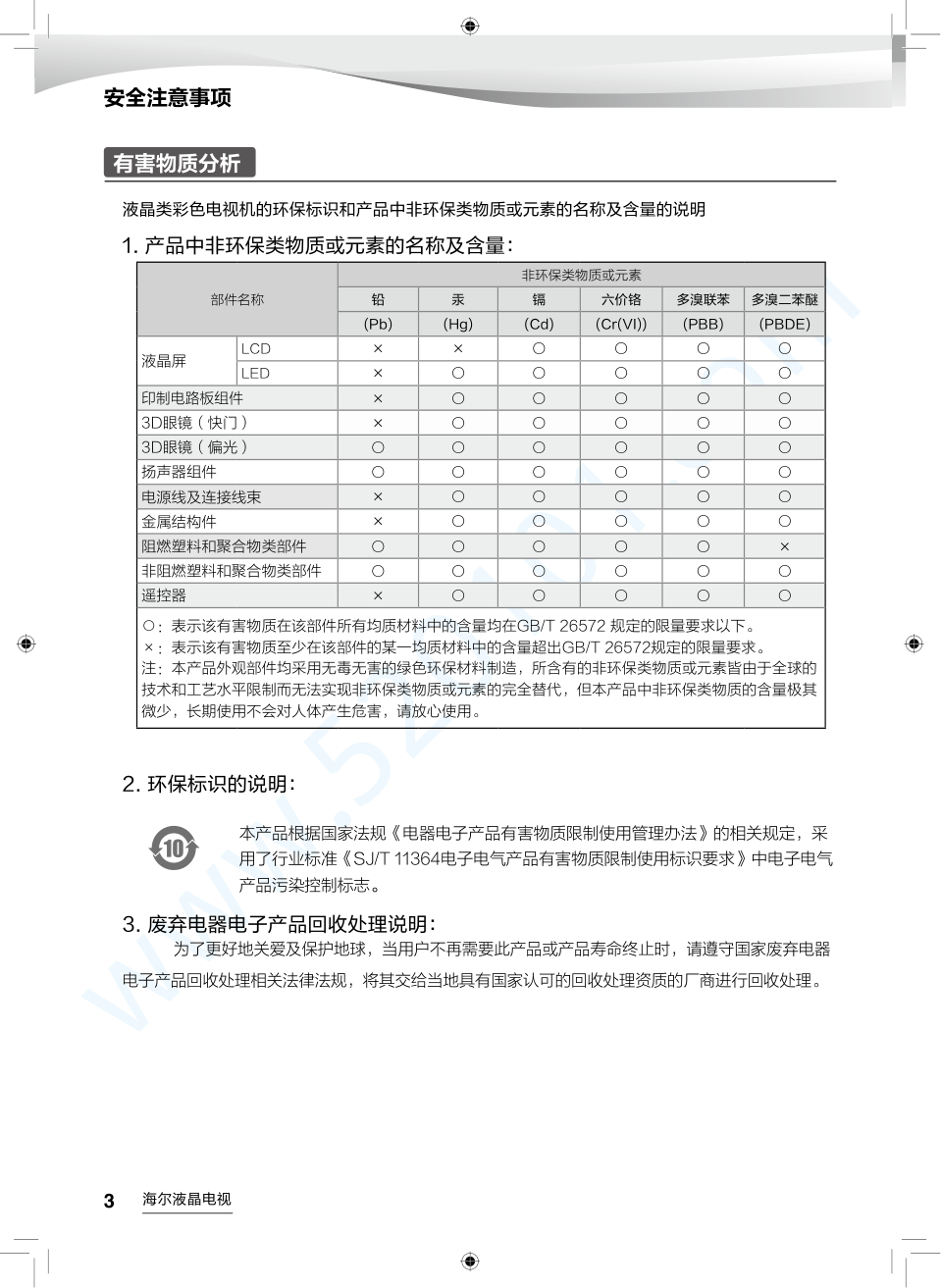 海尔LS48AL88R61液晶电视说明书-3