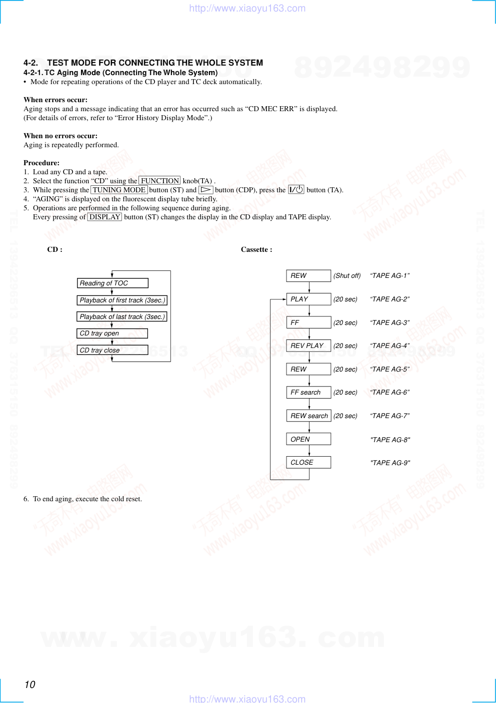 索尼SONY TC-SP55电路图-9