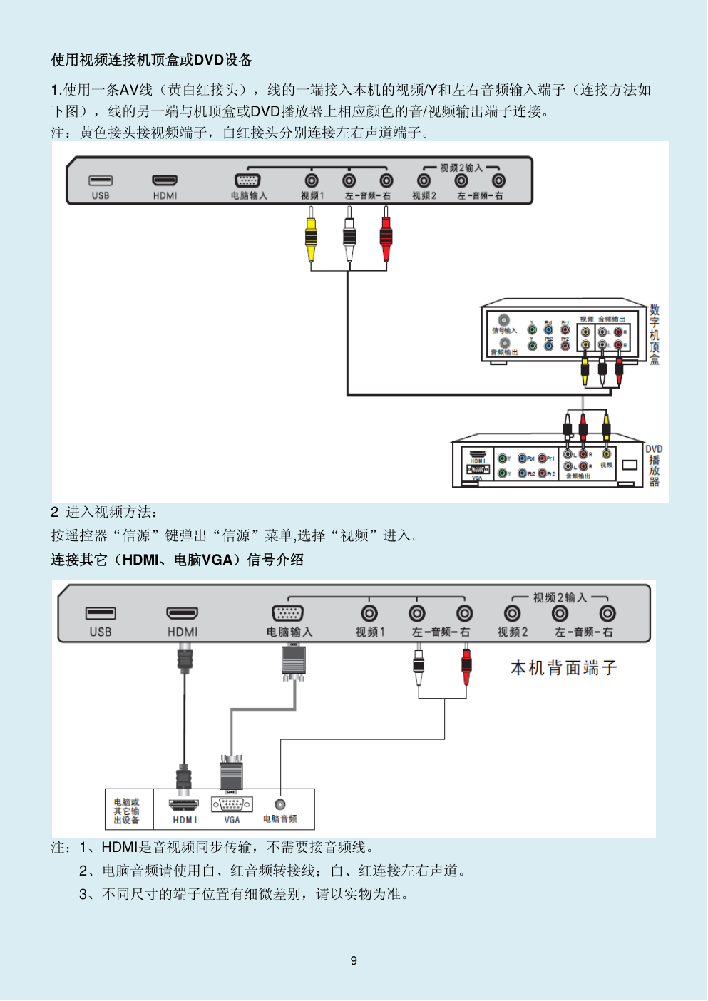 创维32E100E液晶电视维修手册-9