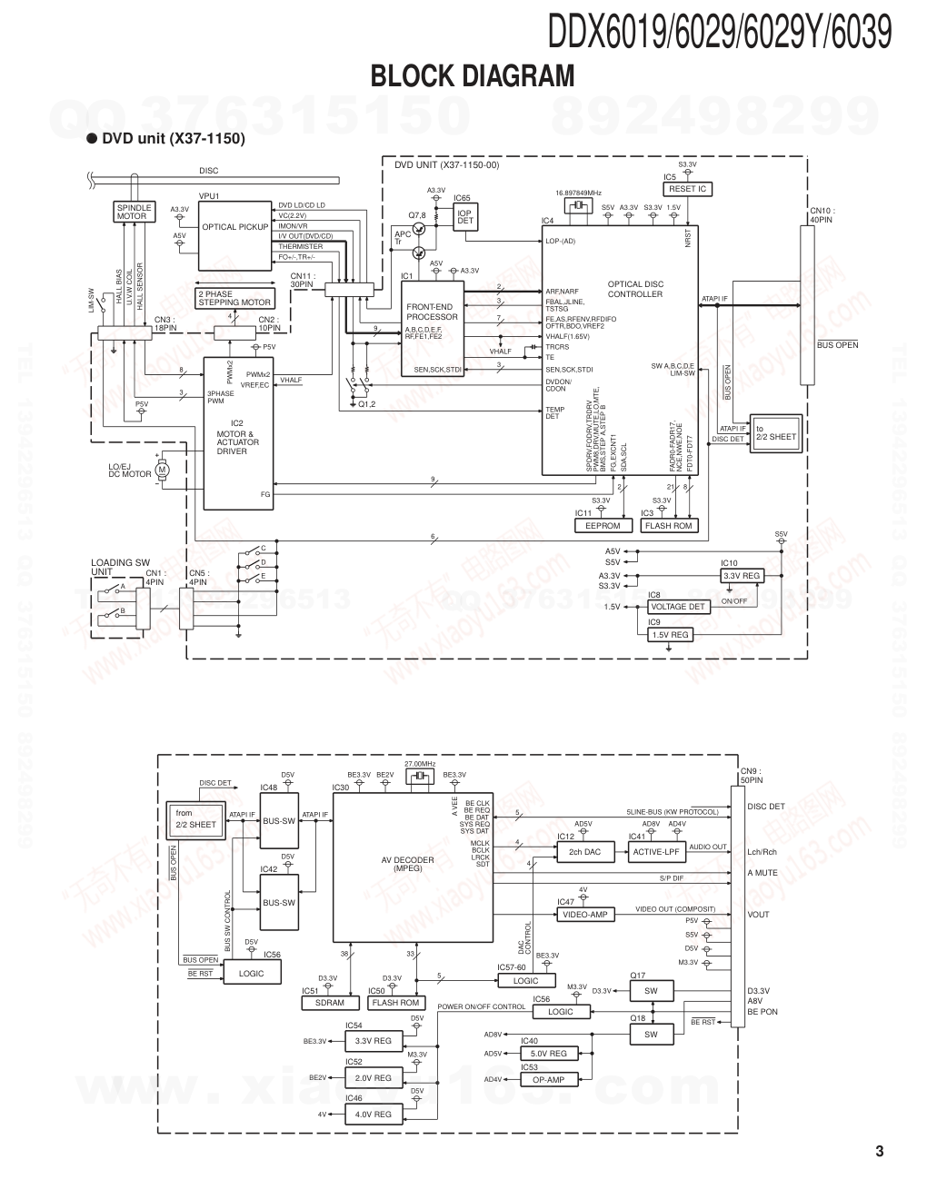 建伍KENWOOD DDX6019 DVD监听机维修手册-2 建伍KENWOOD DDX6019 DVD监听机维修手册-2