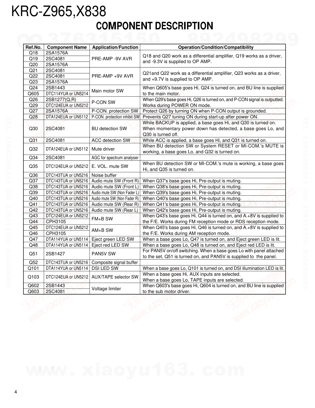 建伍KENWOOD KRC-Z965磁带录放机电路图-3 建伍KENWOOD KRC-Z965磁带录放机电路图-3
