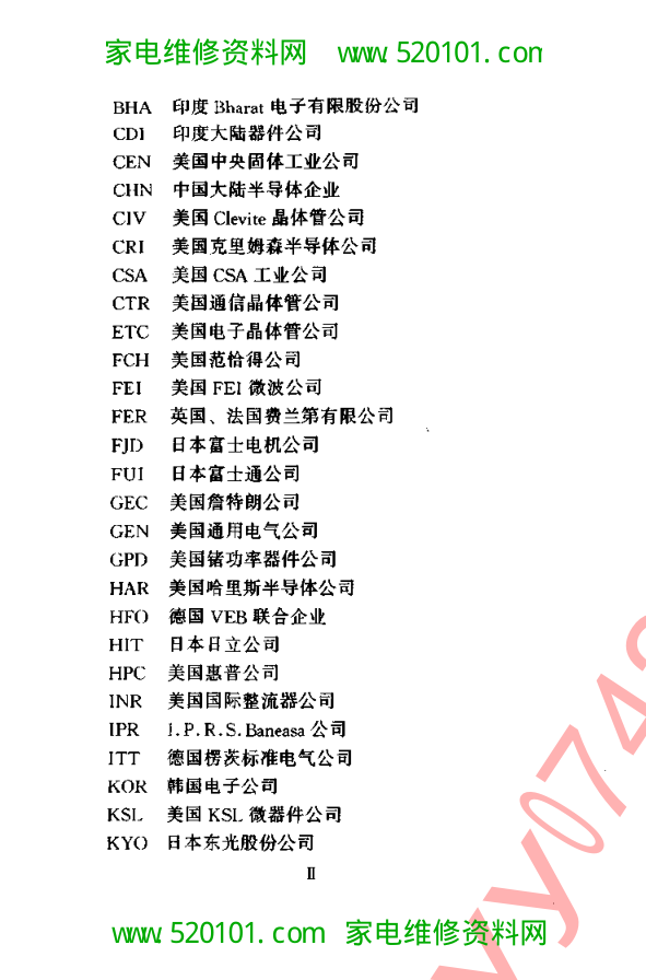 最新世界三极管特性代换手册-5 最新世界三极管特性代换手册-5