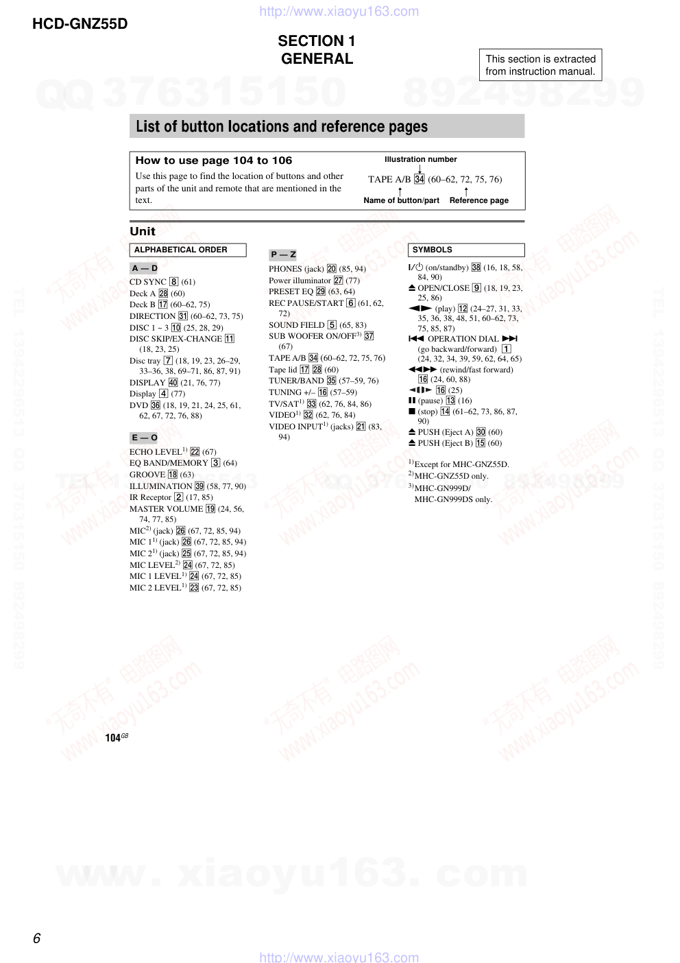 索尼SONY HCD-GNZ55D音响图纸-5