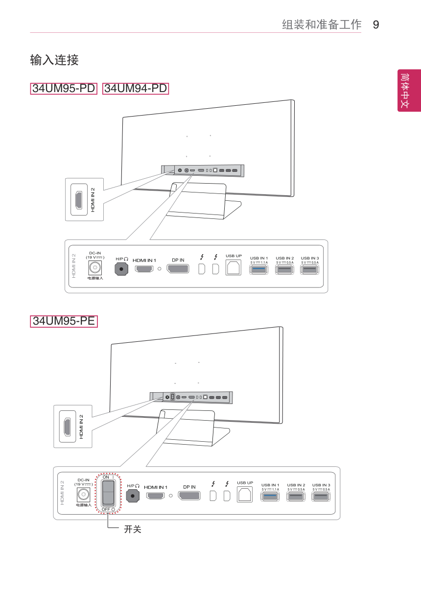 LG 34UM94-PD液晶显示器说明书-8 LG 34UM94-PD液晶显示器说明书-8