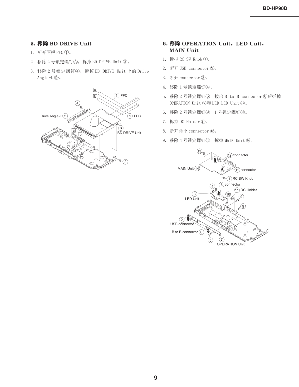 夏普BD-HP90D蓝光光盘DVD播放机维修手册-8