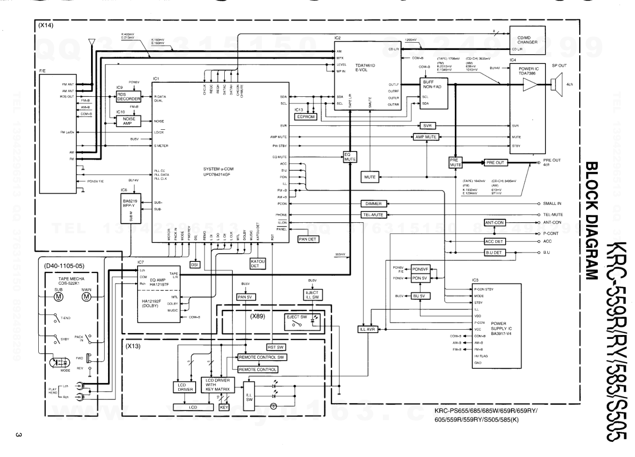 建伍KENWOOD KRC-S505磁带录放机维修手册-2