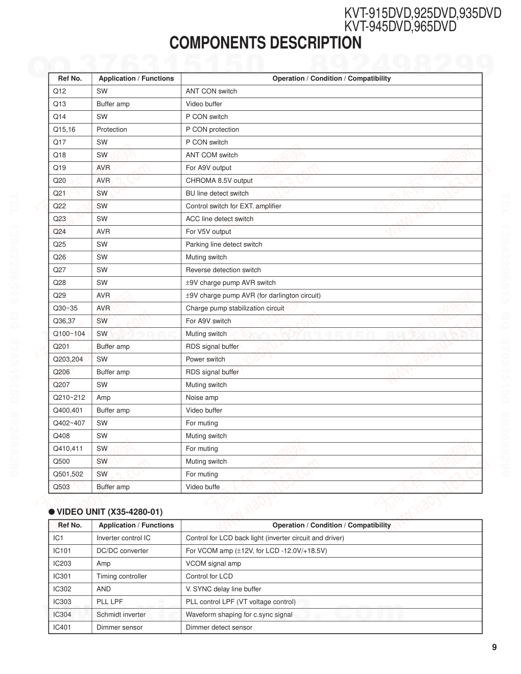 建伍KENWOOD KVT-915DVD播放器电路原理图-8 建伍KENWOOD KVT-915DVD播放器电路原理图-8