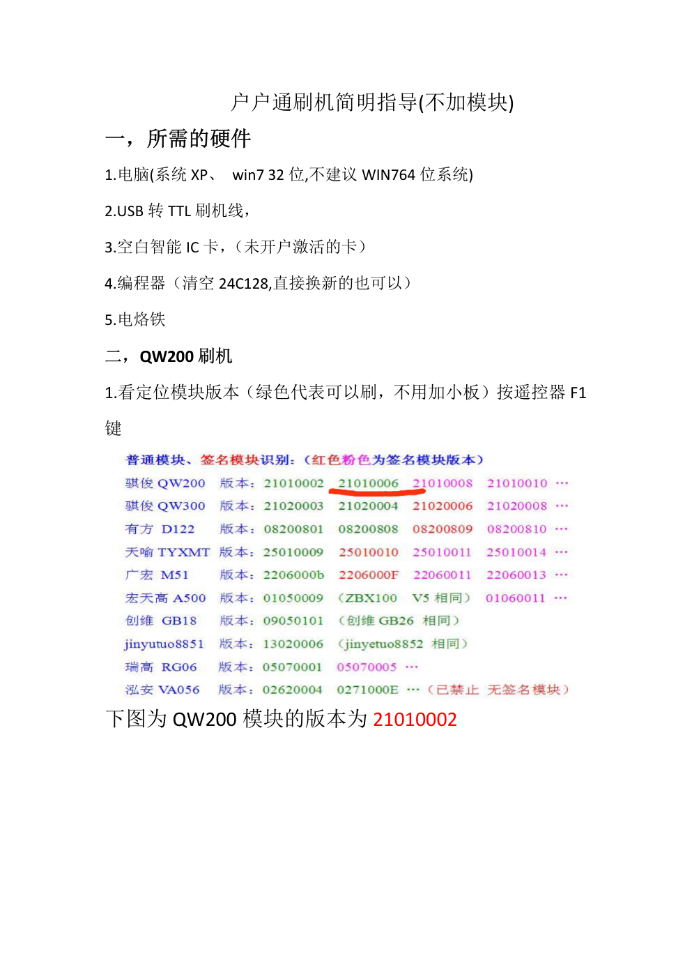 户户通刷机简明指导（不加模块法）-0