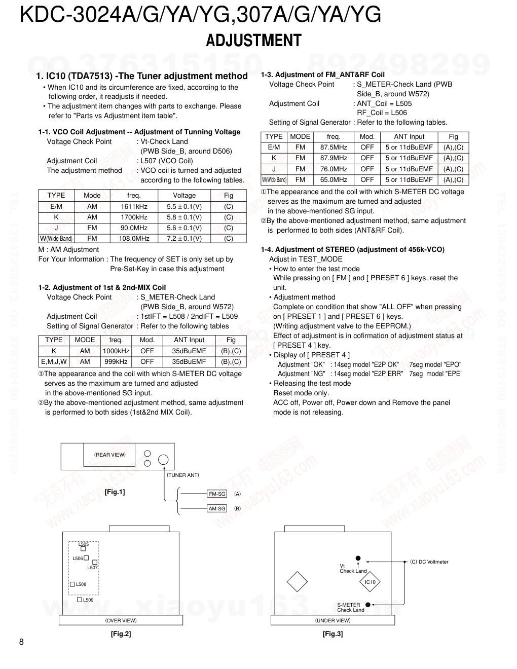 建伍KENWOOD KDC-3024A CD播放器电路图-7 建伍KENWOOD KDC-3024A CD播放器电路图-7