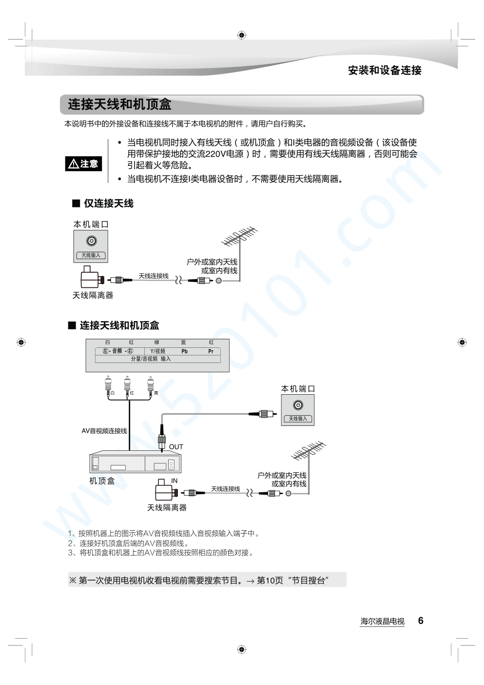 海尔LS58A51液晶电视说明书-6