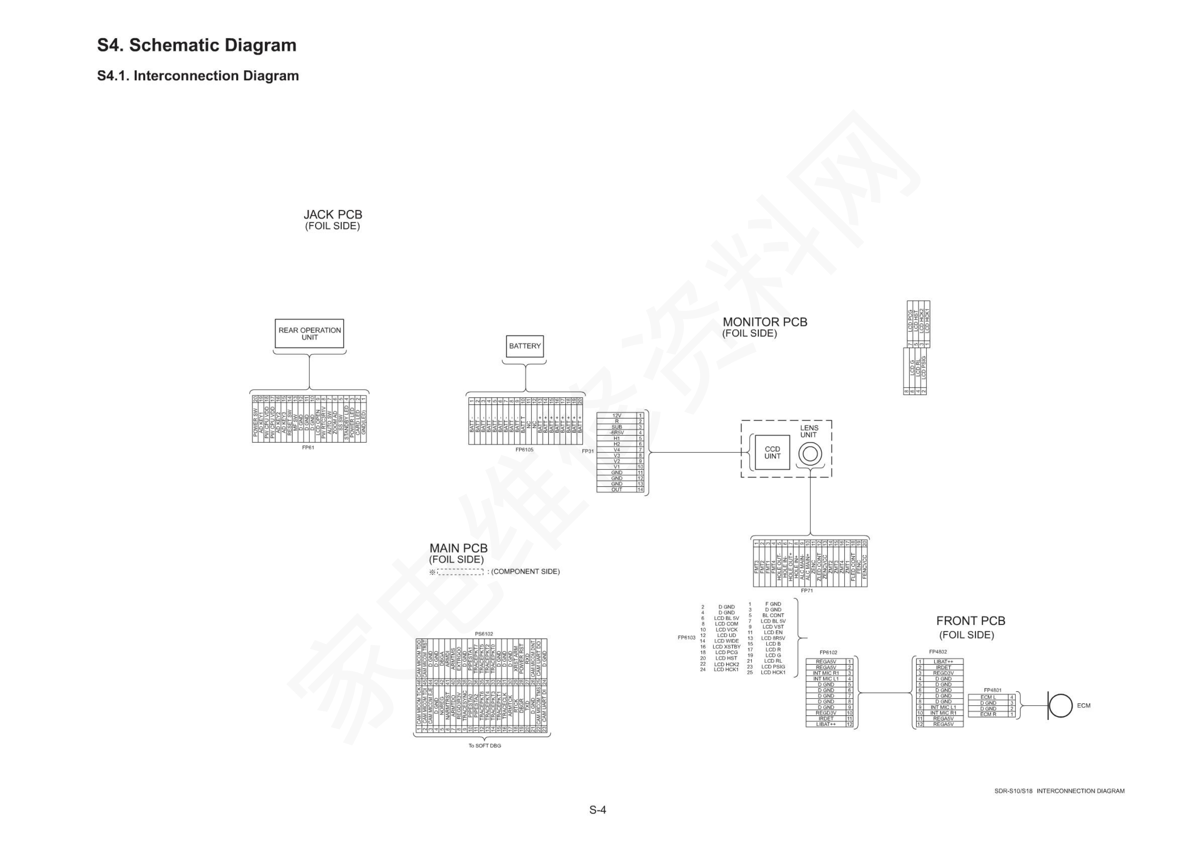 Panosonic SDR-S10PC摄像机图纸-0 Panosonic SDR-S10PC摄像机图纸-0