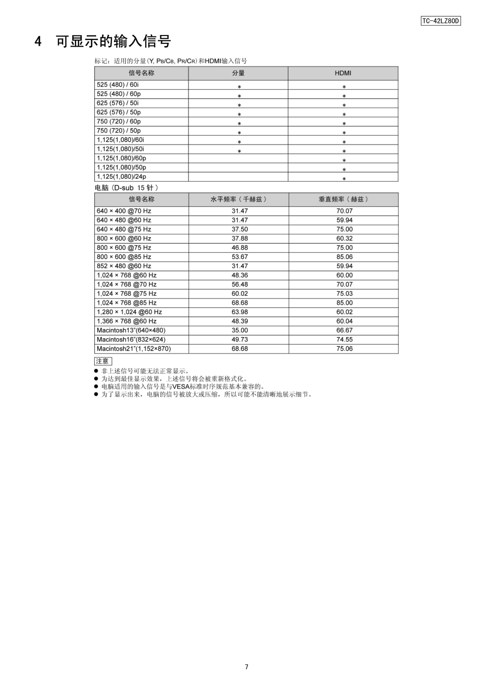 松下TC-42LZ80D液晶电视(LH81机芯)维修手册和图纸-6