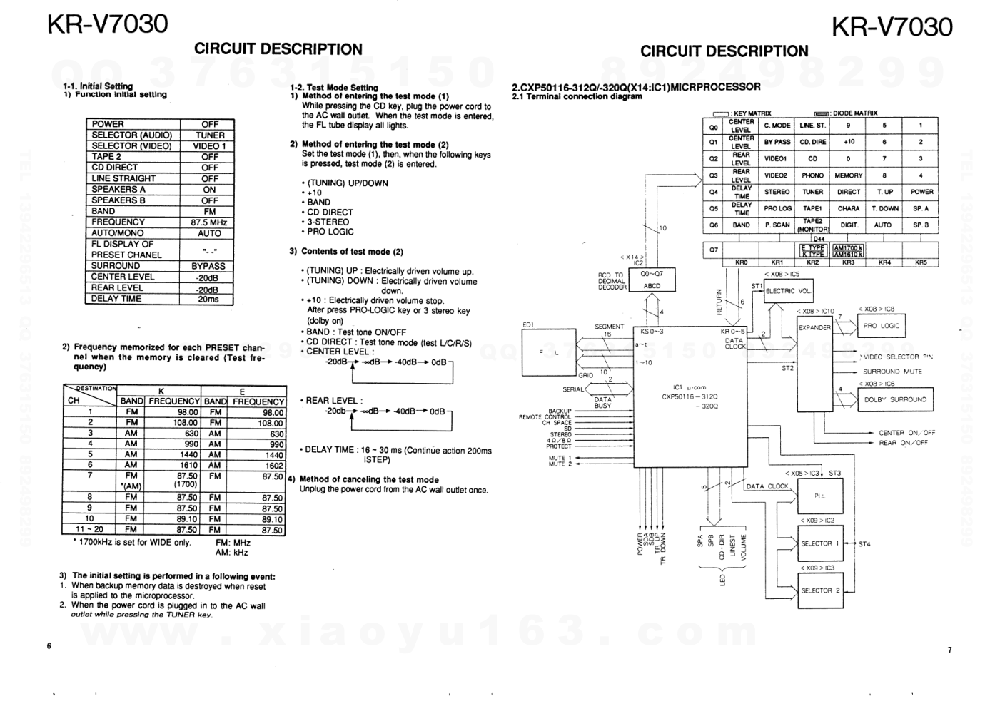 建伍KENWOOD KR-V7030音频视频播放器维修手册-4 建伍KENWOOD KR-V7030音频视频播放器维修手册-4