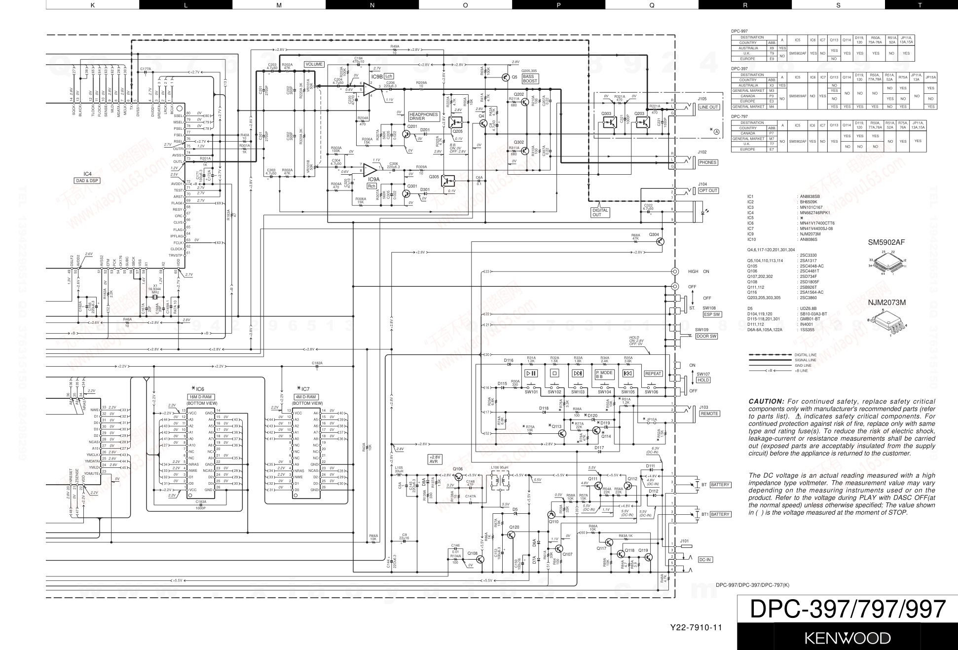 建伍KENWOOD DPC-797 便携式CD播放机维修手册-6