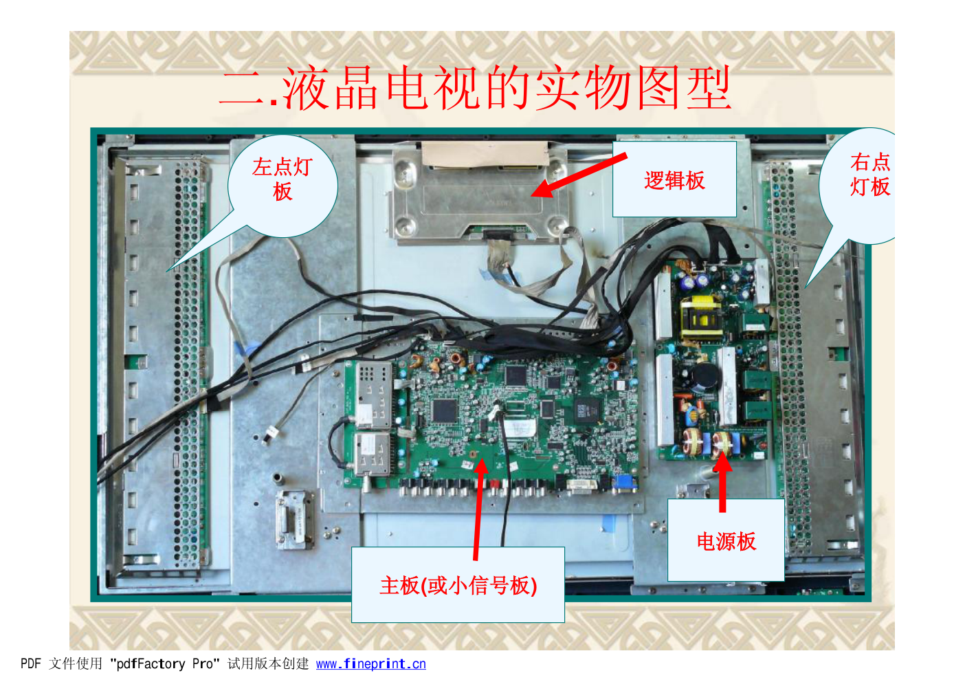 LCD屏组件维修培训-4 LCD屏组件维修培训-4