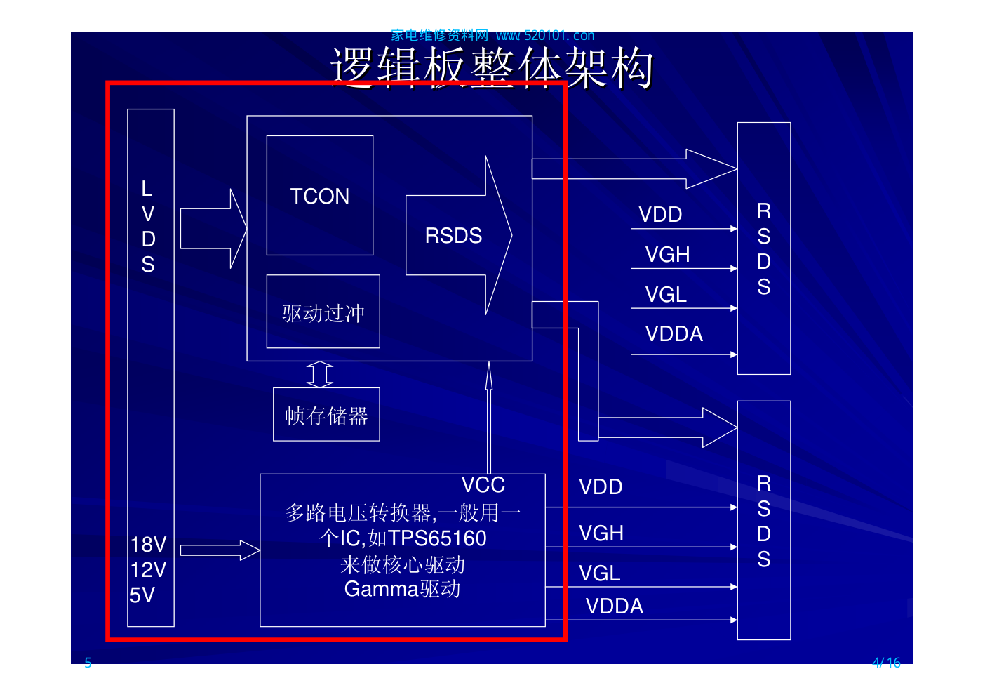 LC-370WX-1逻辑板介绍-4 LC-370WX-1逻辑板介绍-4