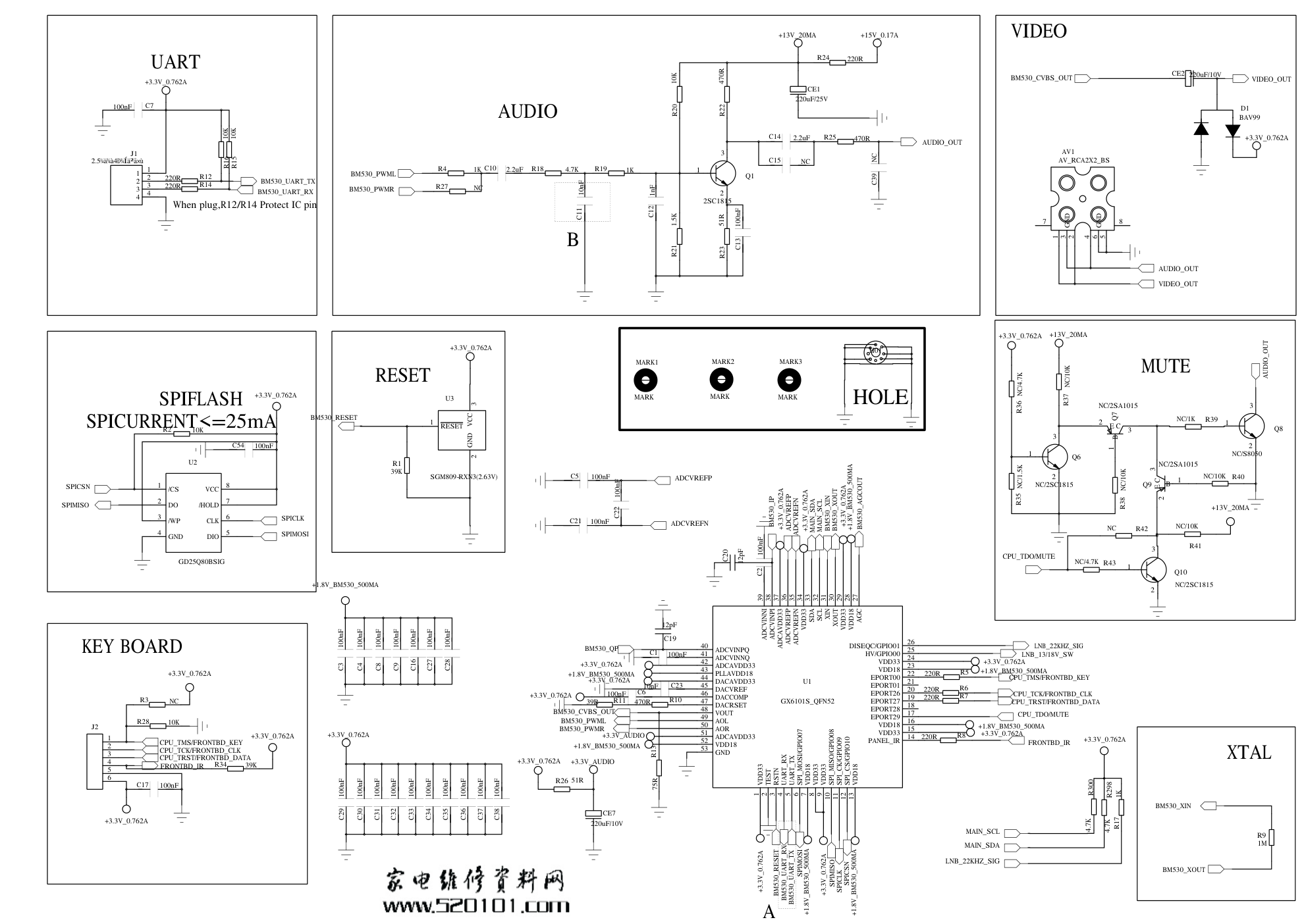 采用GX6101S-AV2028 V1.2方案机顶盒电路图-1 采用GX6101S-AV2028 V1.2方案机顶盒电路图-1