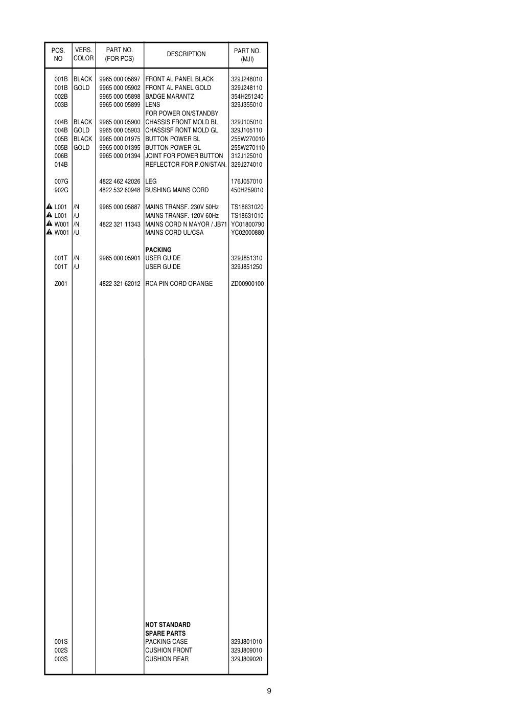 马兰士MARANTZ MA6100N1G音响电路图-6