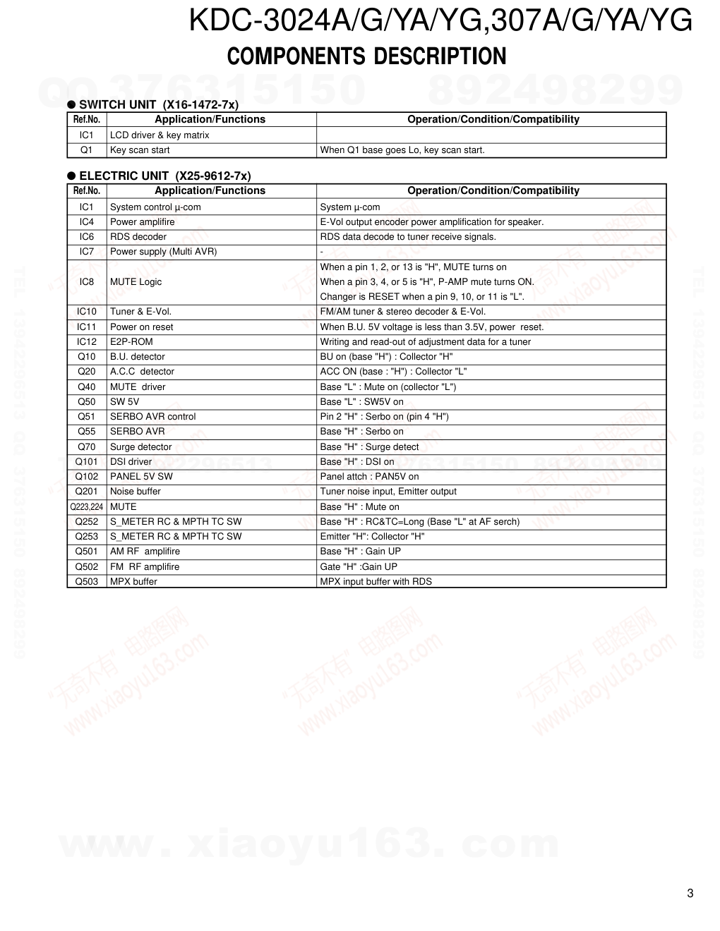 建伍KENWOOD KDC-3024A CD播放器电路图-2 建伍KENWOOD KDC-3024A CD播放器电路图-2