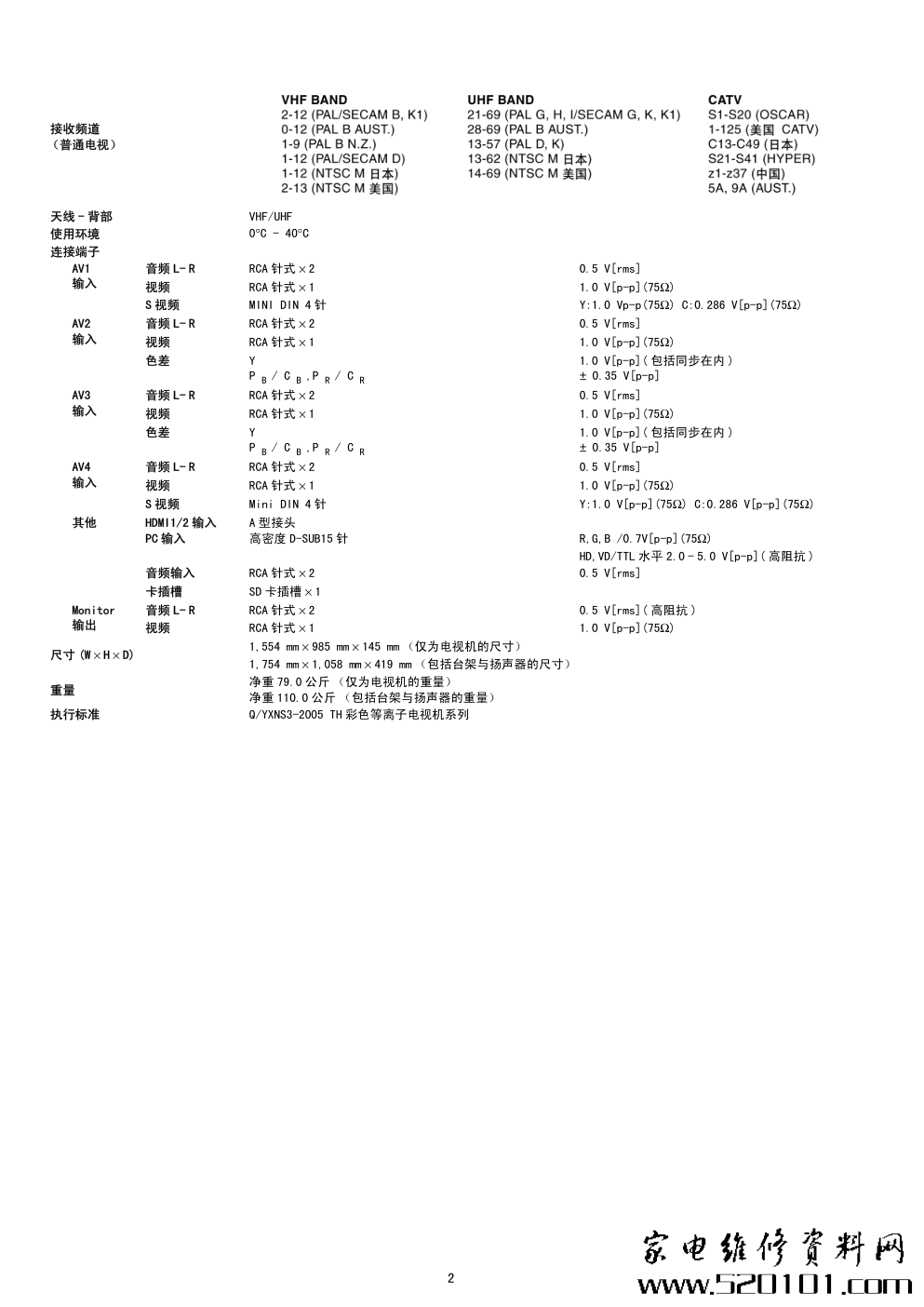 松下TH-65PV600C等离子电视维修手册-1