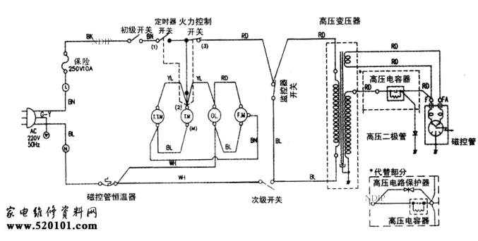 LG MS-2002T微波炉电路图-0 LG MS-2002T微波炉电路图-0