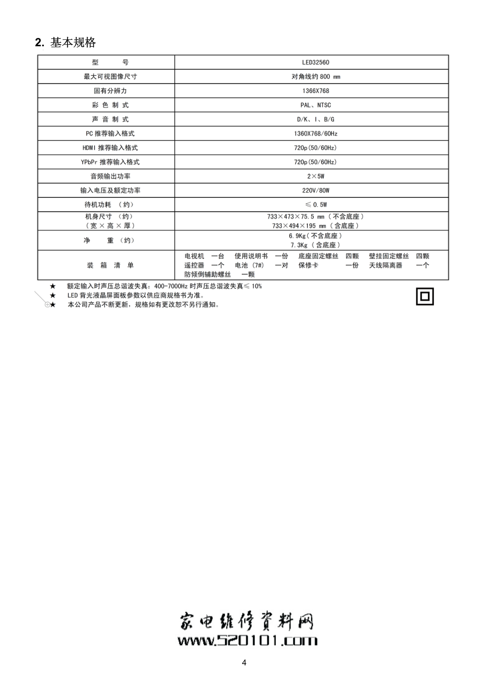长虹LED32560液晶电视维修培训手册-3