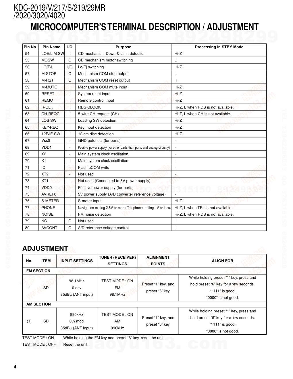 建伍KENWOOD KDC-217S CD播放器维修手册-3 建伍KENWOOD KDC-217S CD播放器维修手册-3