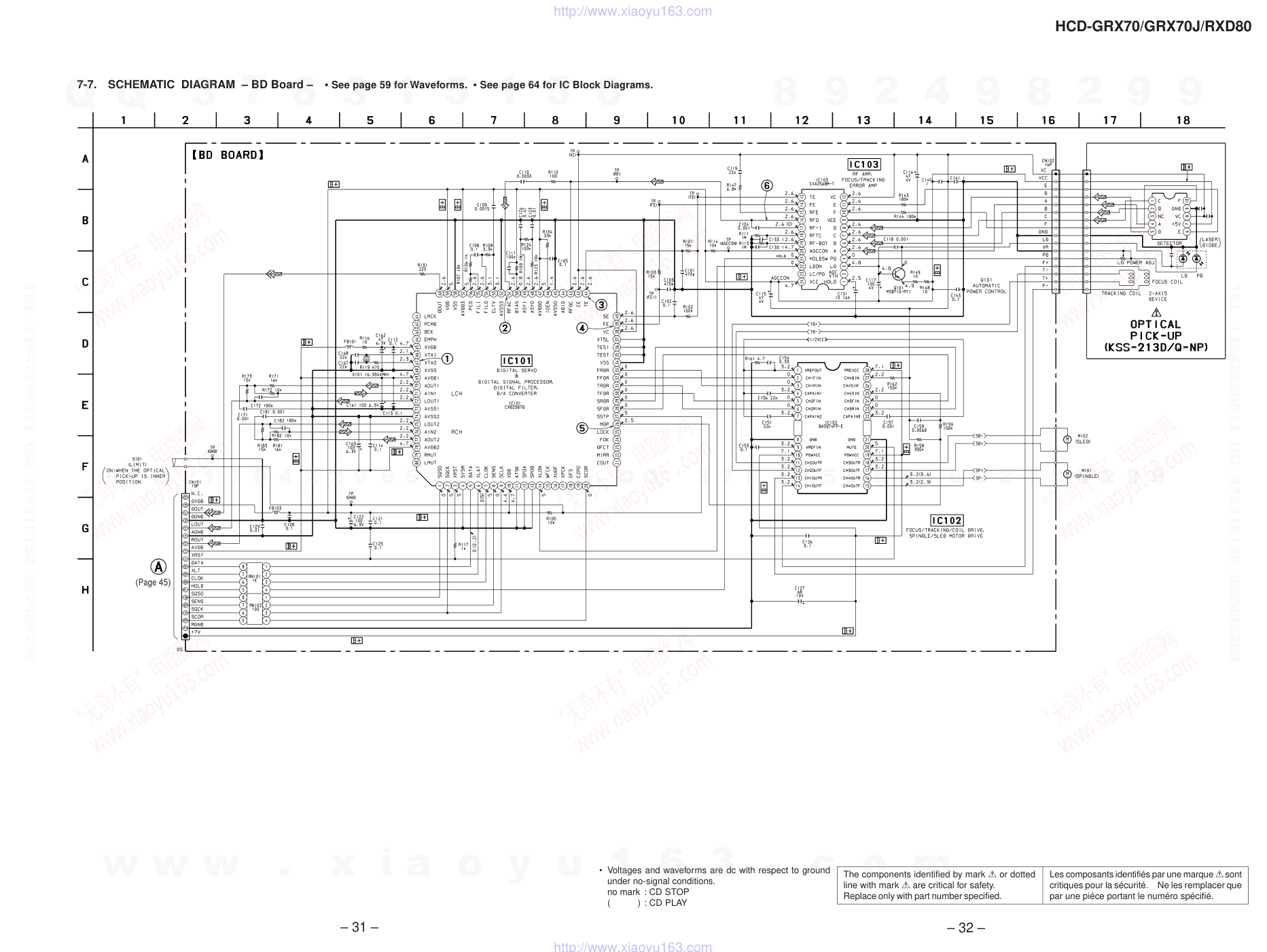 索尼SONY HCD-GRX70音响电路图-1 索尼SONY HCD-GRX70音响电路图-1