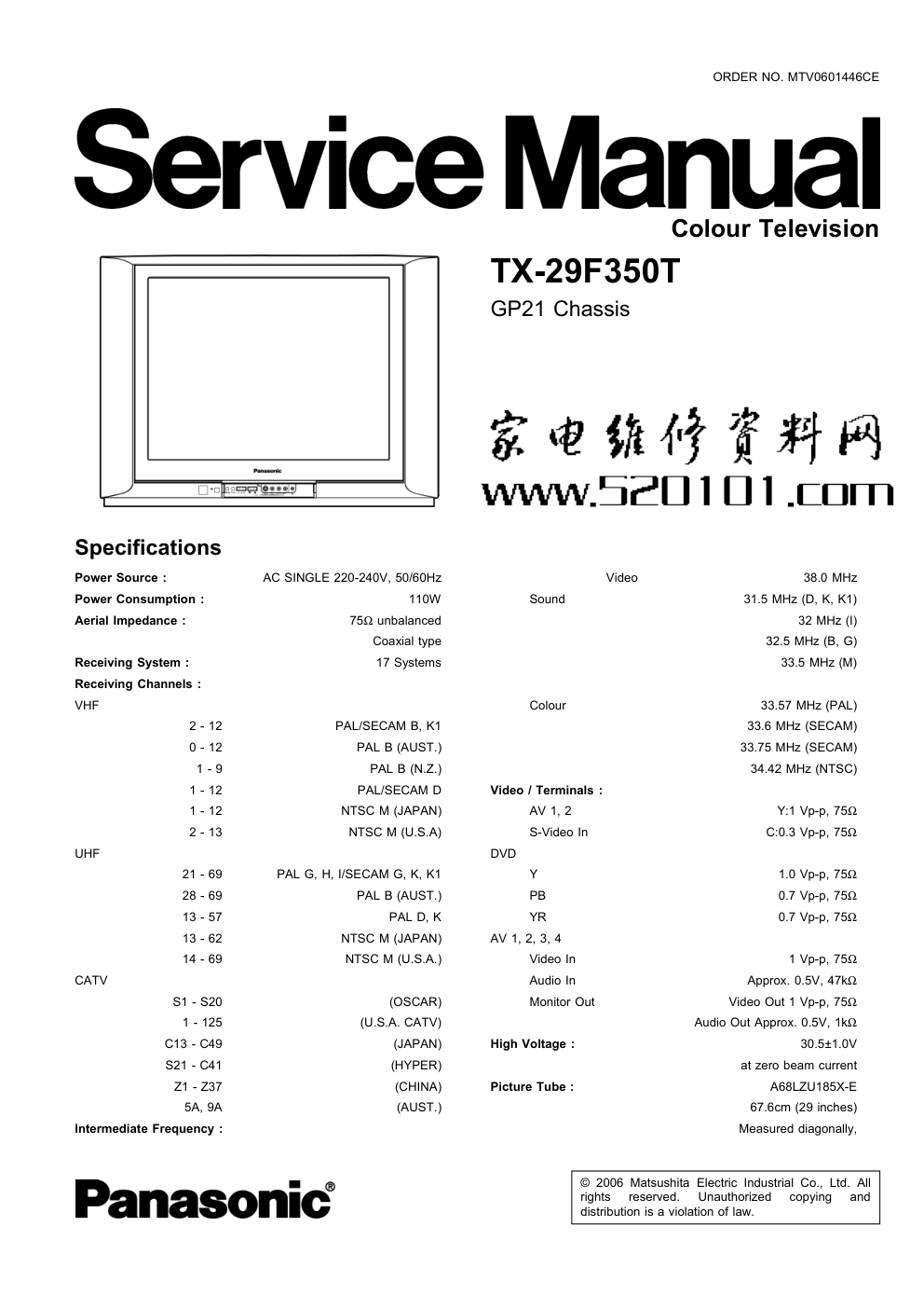 松下TX-29F350T彩电(GP21机芯)维修手册-0 松下TX-29F350T彩电(GP21机芯)维修手册-0