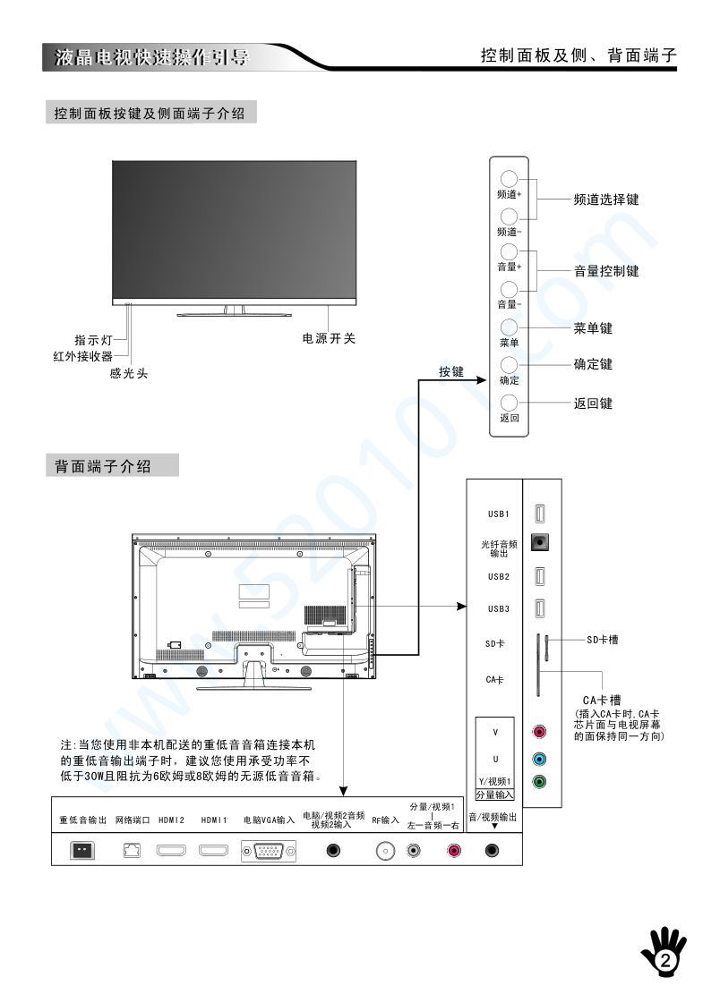 创维42E800A液晶电视说明书-2
