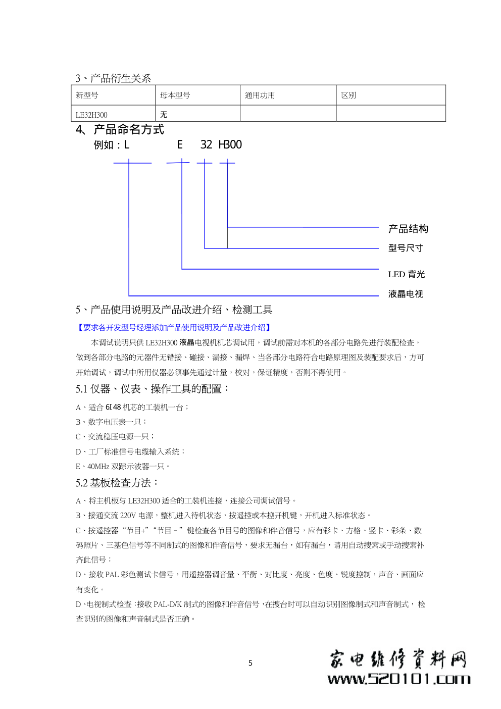 海尔液晶电视6I48机芯维修手册-5
