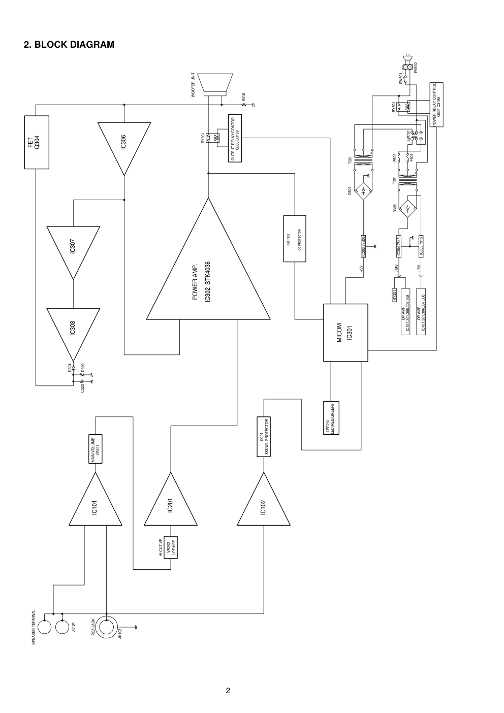 马兰士MARANTZ SW200音响电路图-3