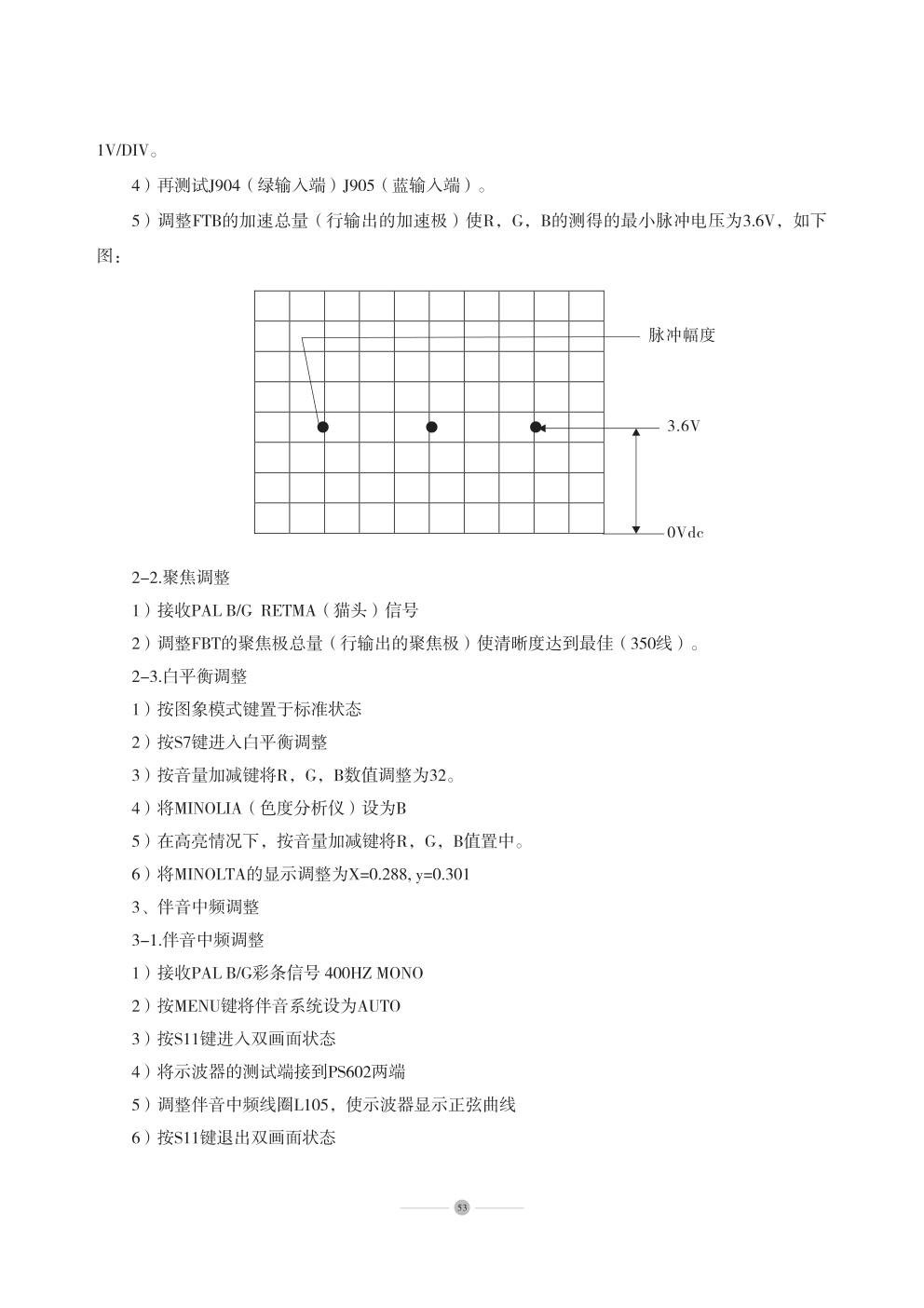 海尔HP-2999PN彩电维修资料-3 海尔HP-2999PN彩电维修资料-3