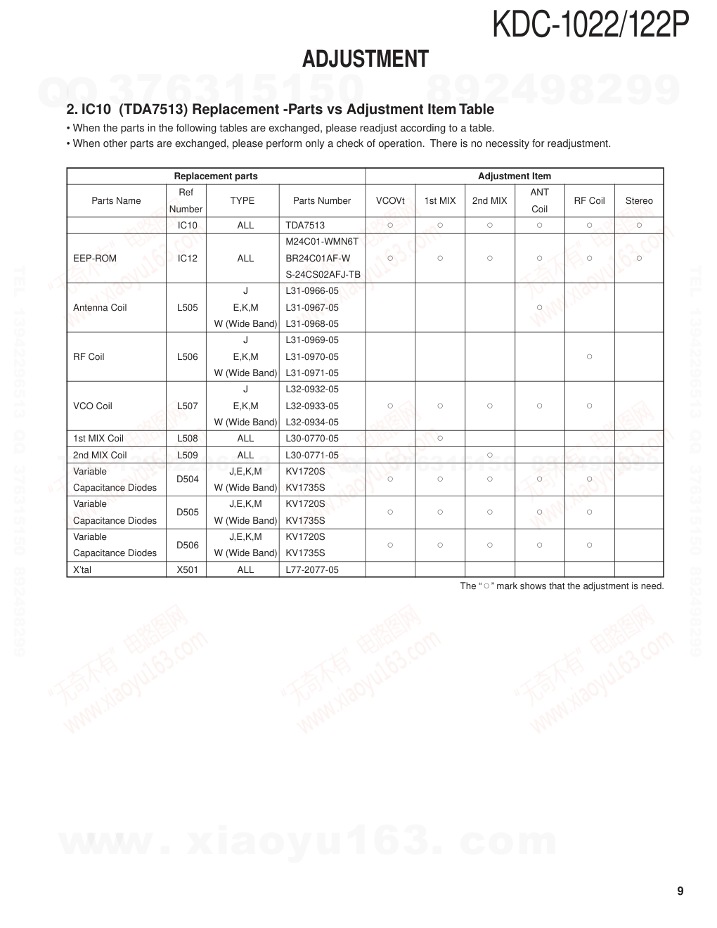 建伍KENWOOD KDC-1022 CD播放器电路图-8