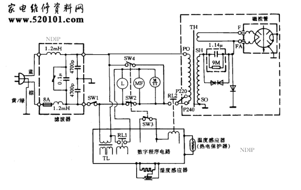 松下NN-6207NNS微波炉电路图-0 松下NN-6207NNS微波炉电路图-0