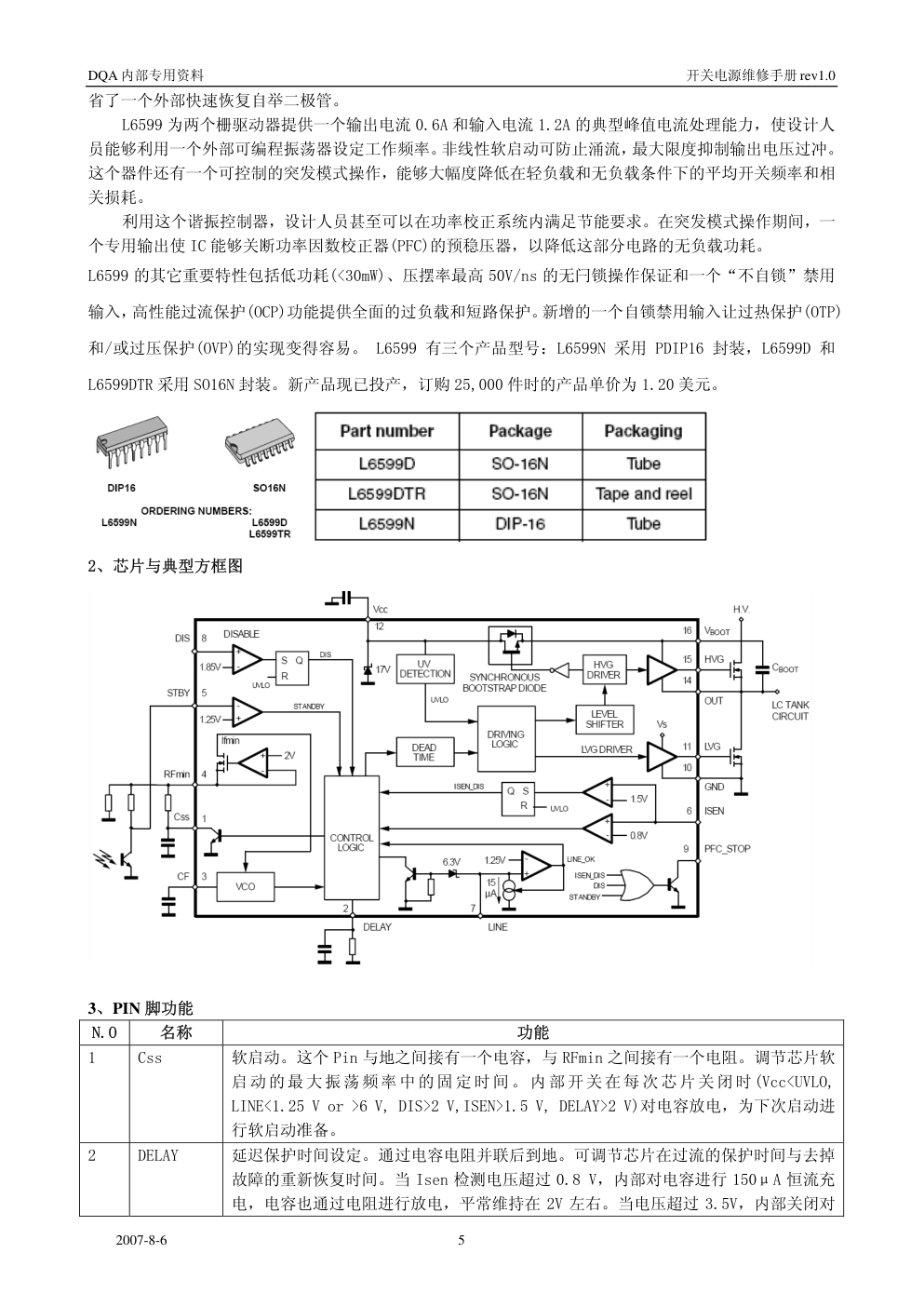 LLC谐振半桥（L6599）工作原理培训文档-4