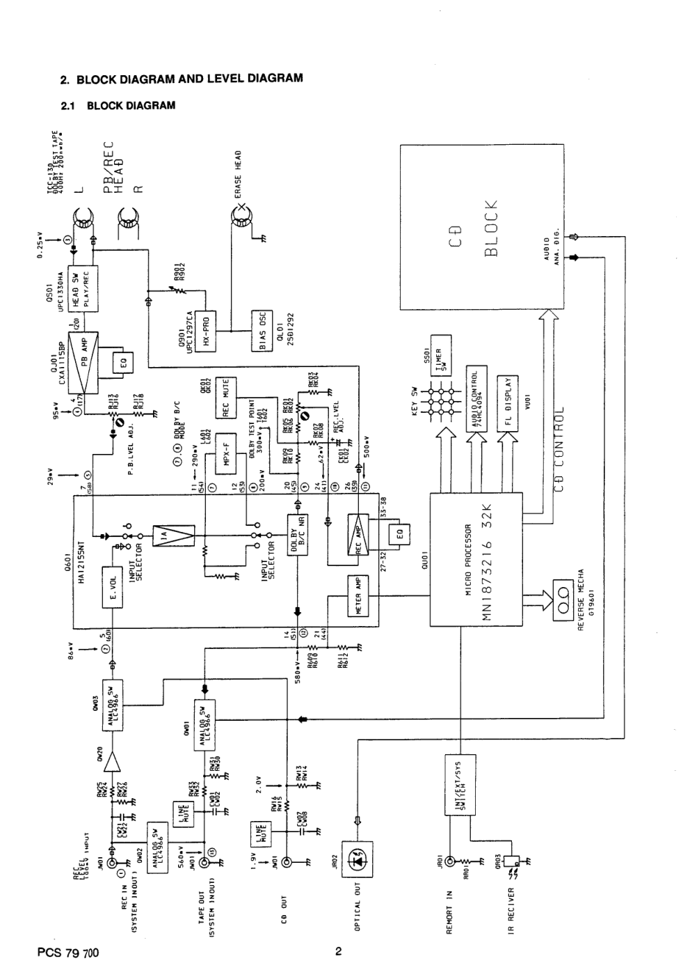 马兰士MARANTZ DC1010音响电路图-3 马兰士MARANTZ DC1010音响电路图-3