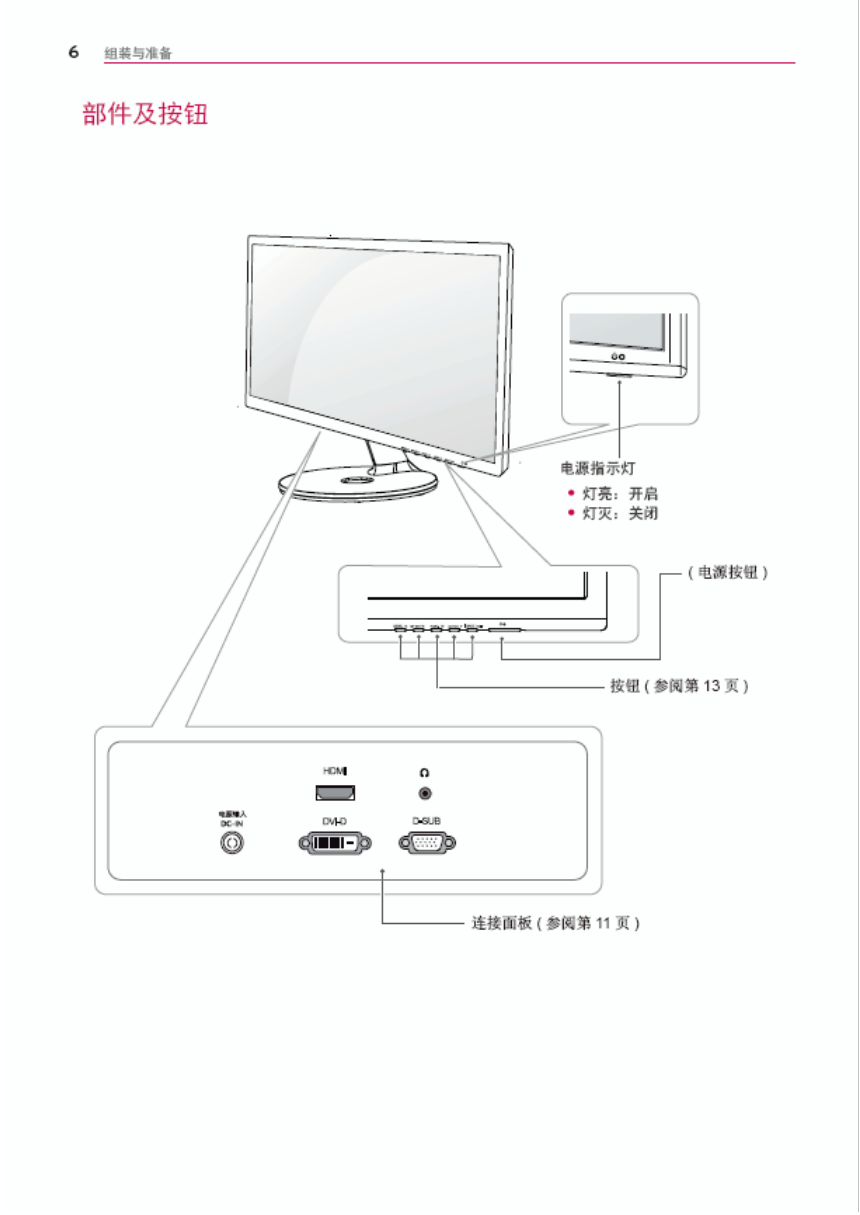 LG 23EA53J液晶显示器说明书-6 LG 23EA53J液晶显示器说明书-6