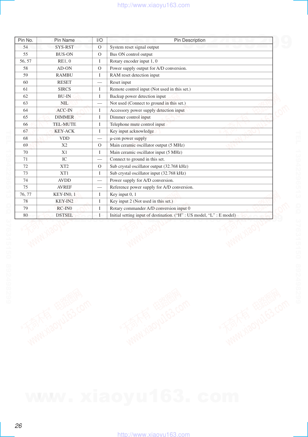 索尼SONY WX-C55电路图-2 索尼SONY WX-C55电路图-2