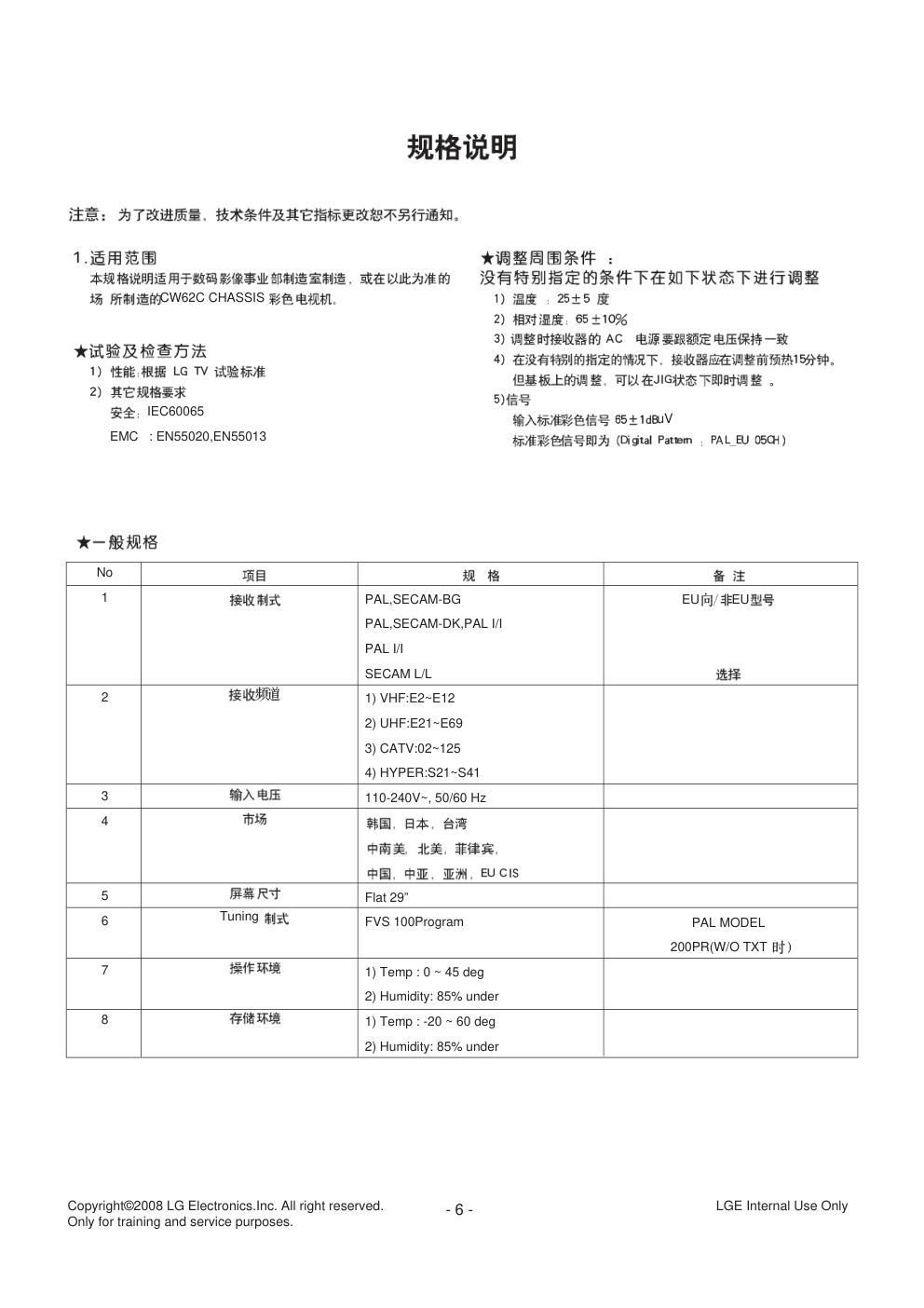 LG 29FG1RL彩电维修手册和原理图-5