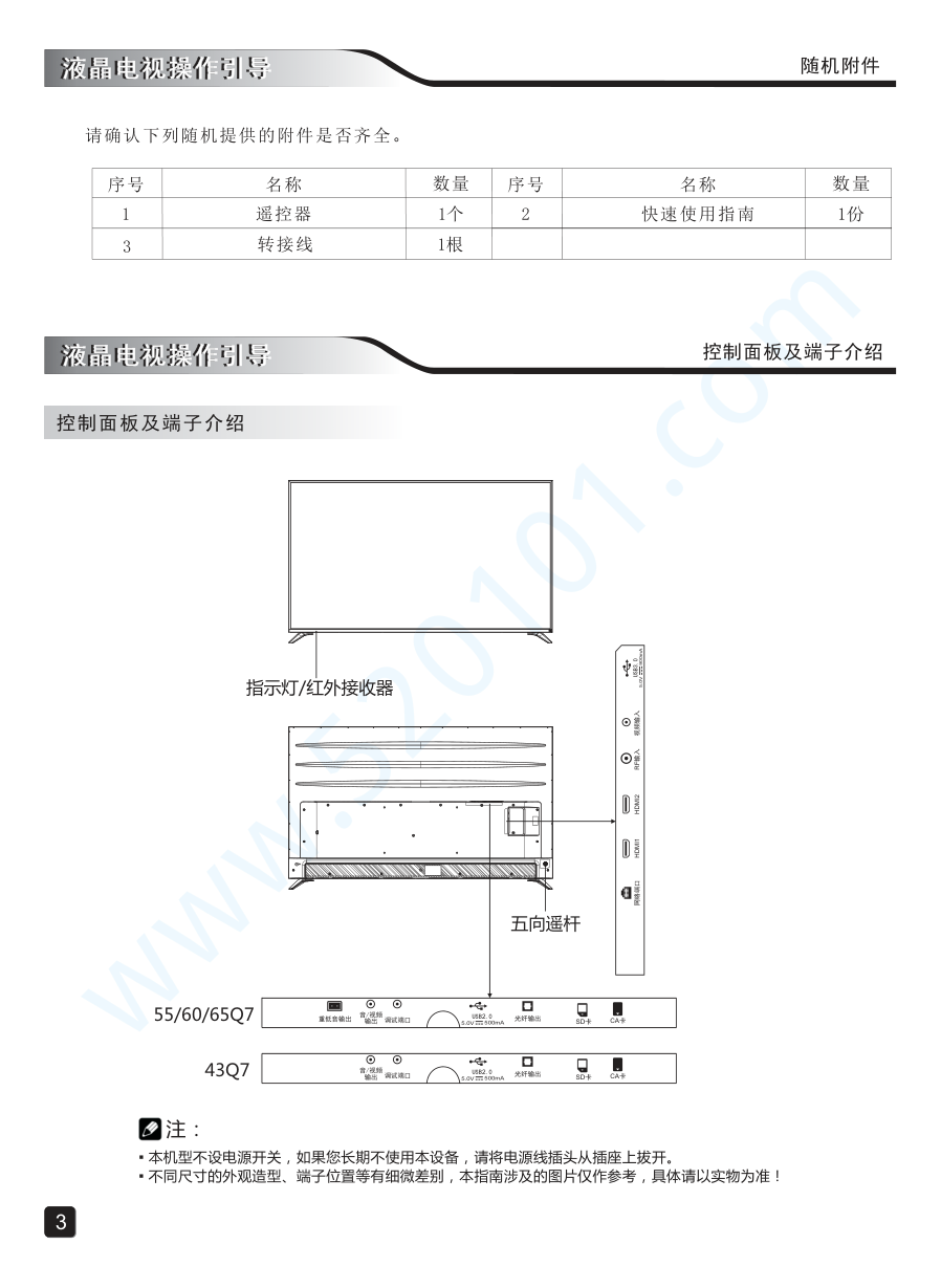 创维65Q7液晶电视说明书-4