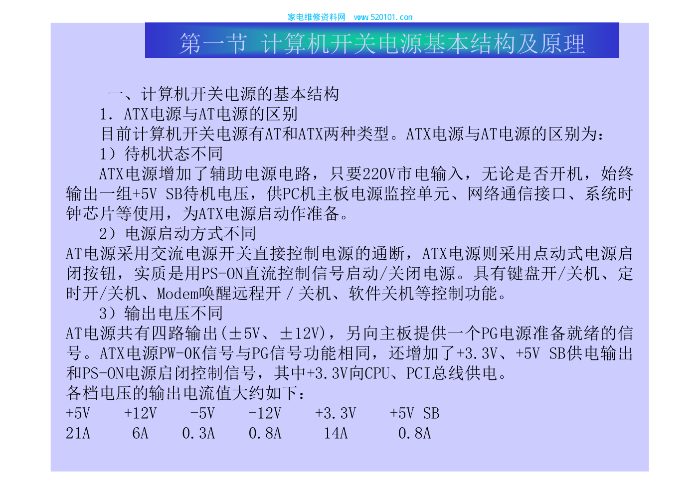 电脑ATX电源原理与维修-2 电脑ATX电源原理与维修-2