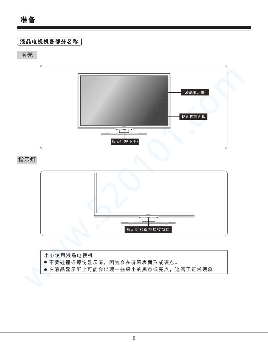 三洋42CE390LED液晶电视说明书-7 三洋42CE390LED液晶电视说明书-7