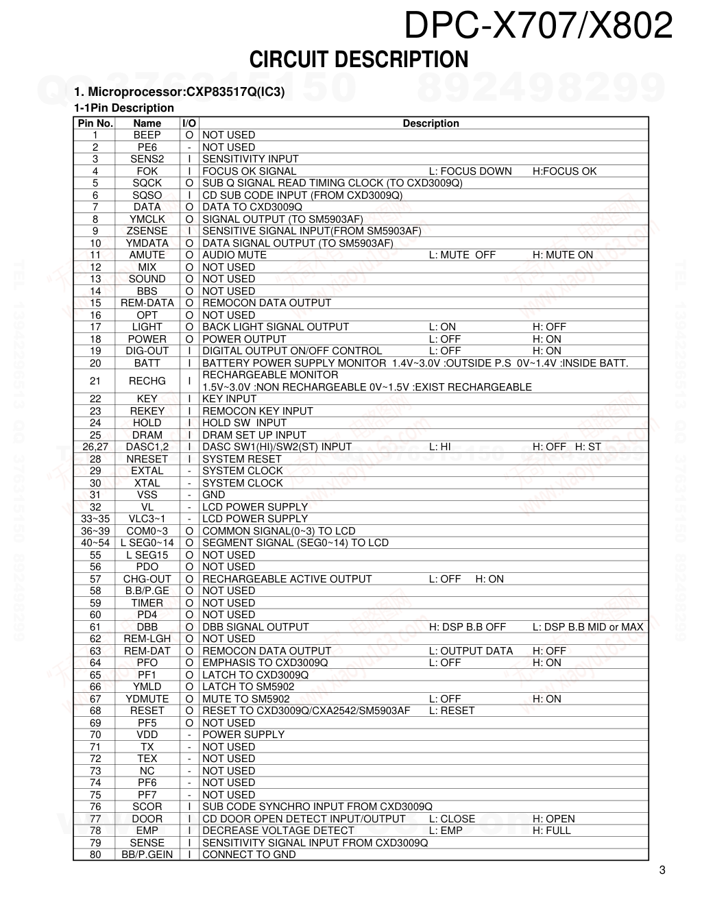 建伍KENWOOD DPC-X802 便携式CD播放机维修手册-2 建伍KENWOOD DPC-X802 便携式CD播放机维修手册-2