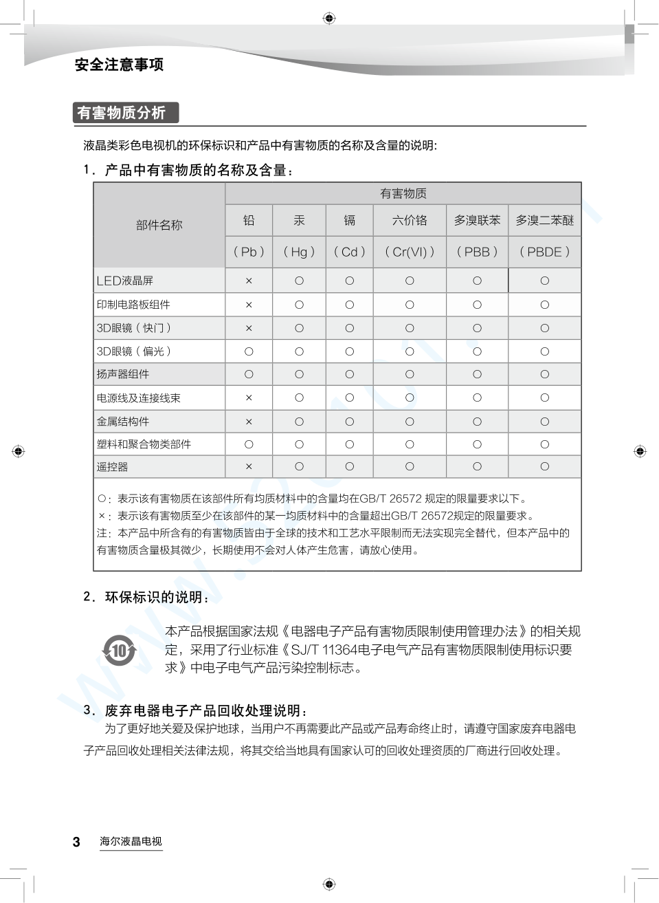 海尔LQ55AL88M72液晶电视说明书-3 海尔LQ55AL88M72液晶电视说明书-3