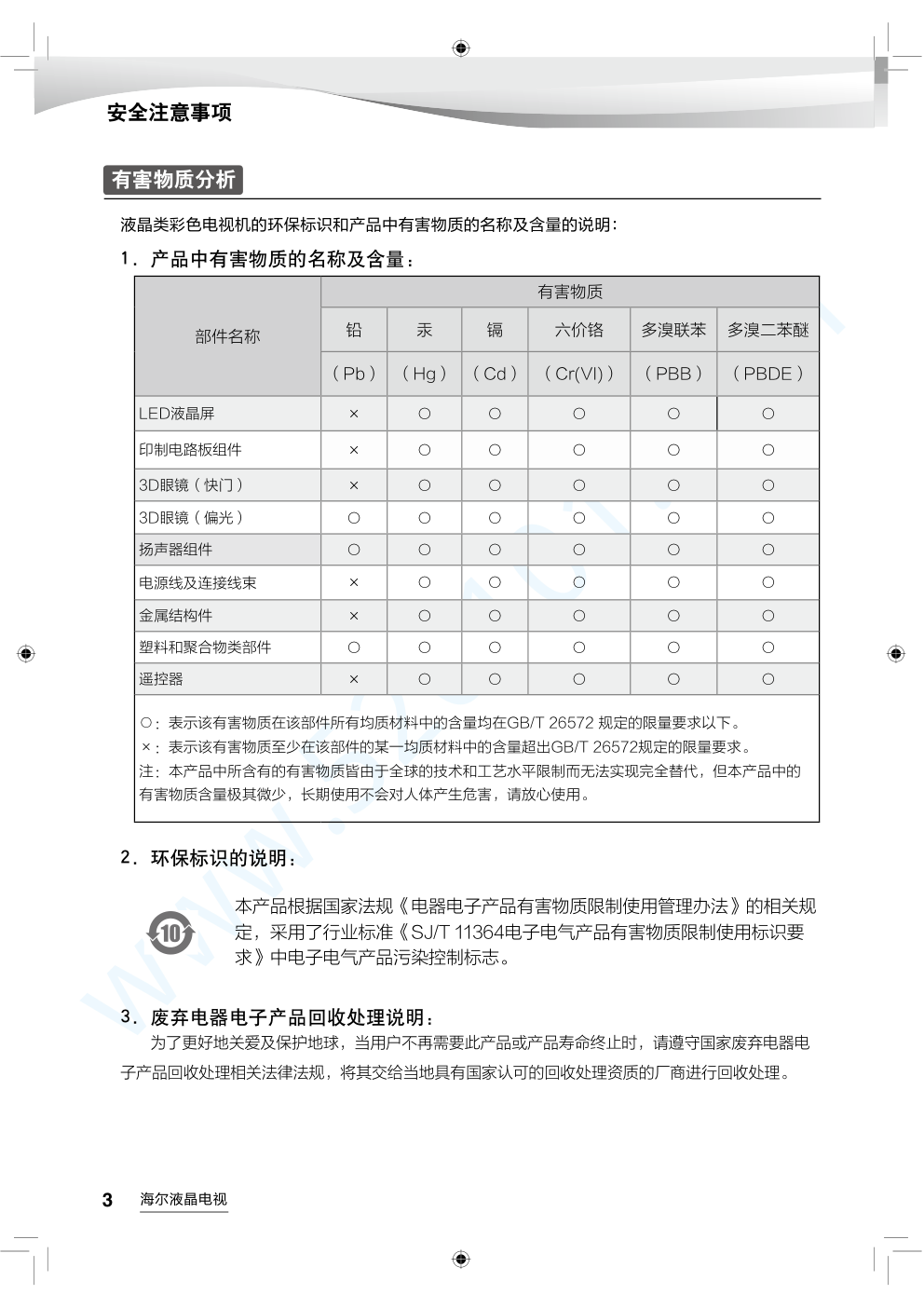 海尔LS48AL88C31A2液晶电视说明书-3 海尔LS48AL88C31A2液晶电视说明书-3